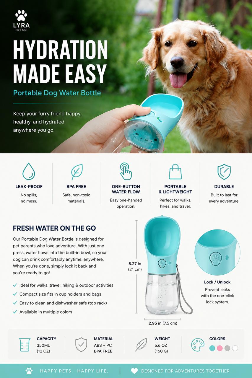 Portable Pet Water Bottle
